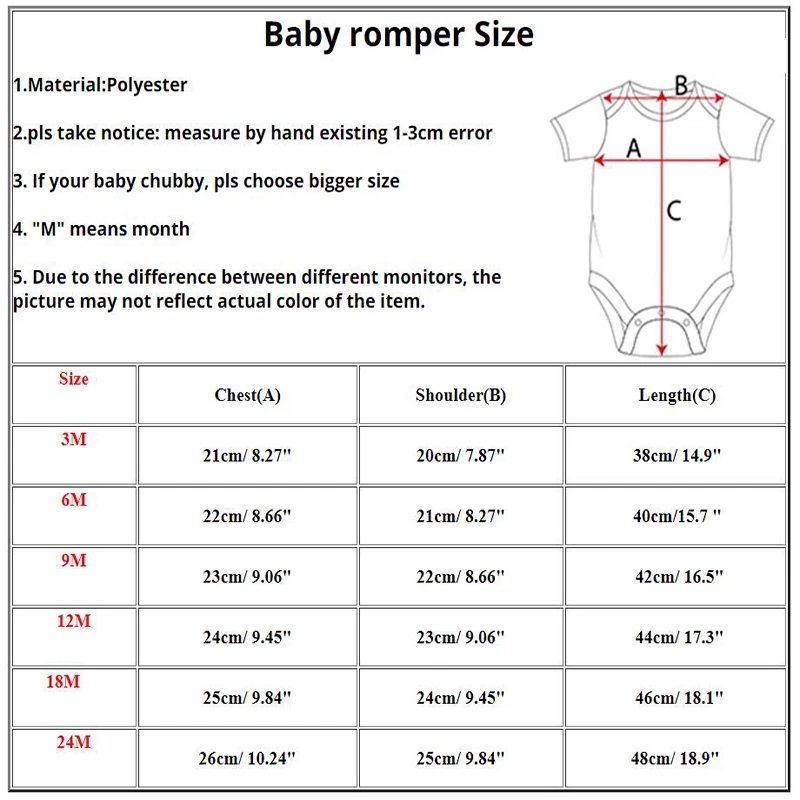 My 1st Birthday ทารกแรกเกิด Ro - Baby Clothing Outlet บทวิจารณ์และราคา